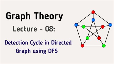 csuram88|‎Theory of DFS .